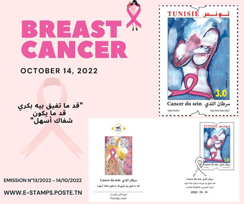 Breast Cancer : The early diagnosis leads to healing